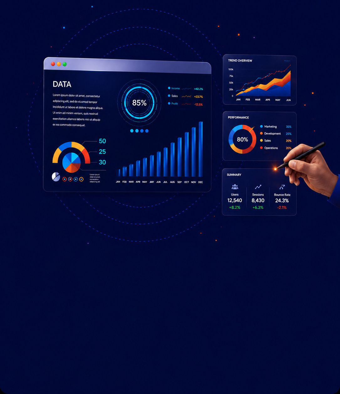 BI Solutions